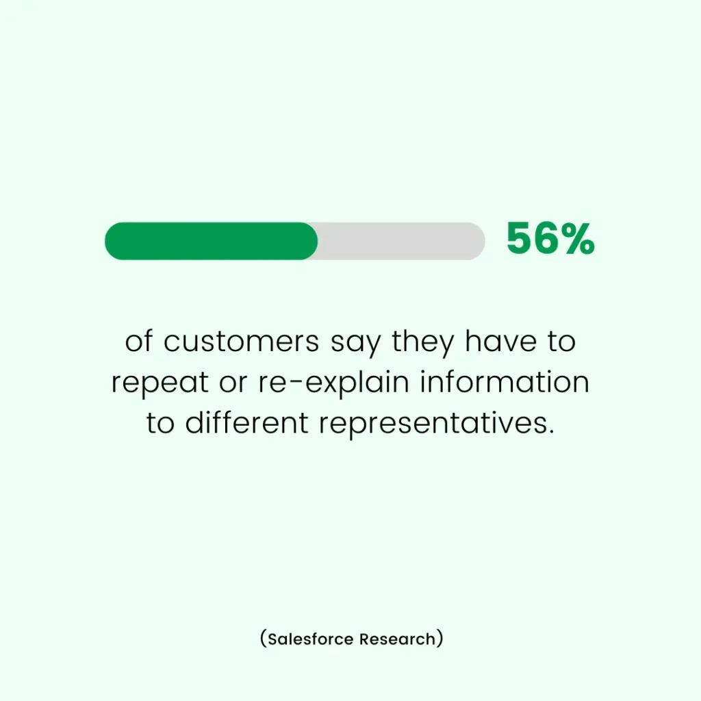 stats on repeating information to multiple service representatives