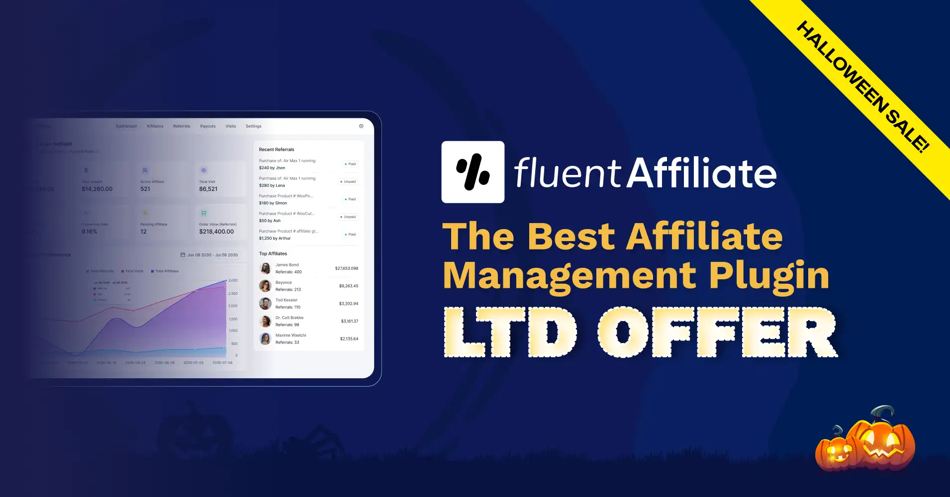 FluentAffliate Halloween Deals 2025