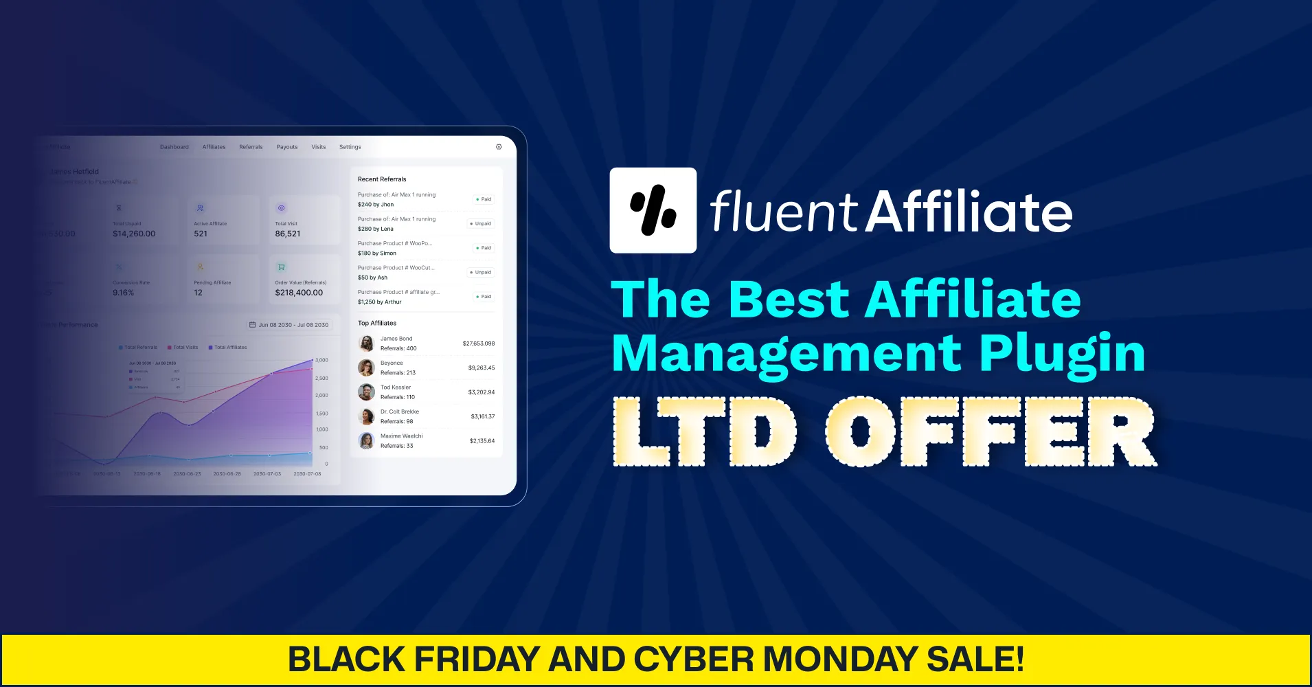 FluentAffiliate black friday deal, WordPress black friday deals, bfcm