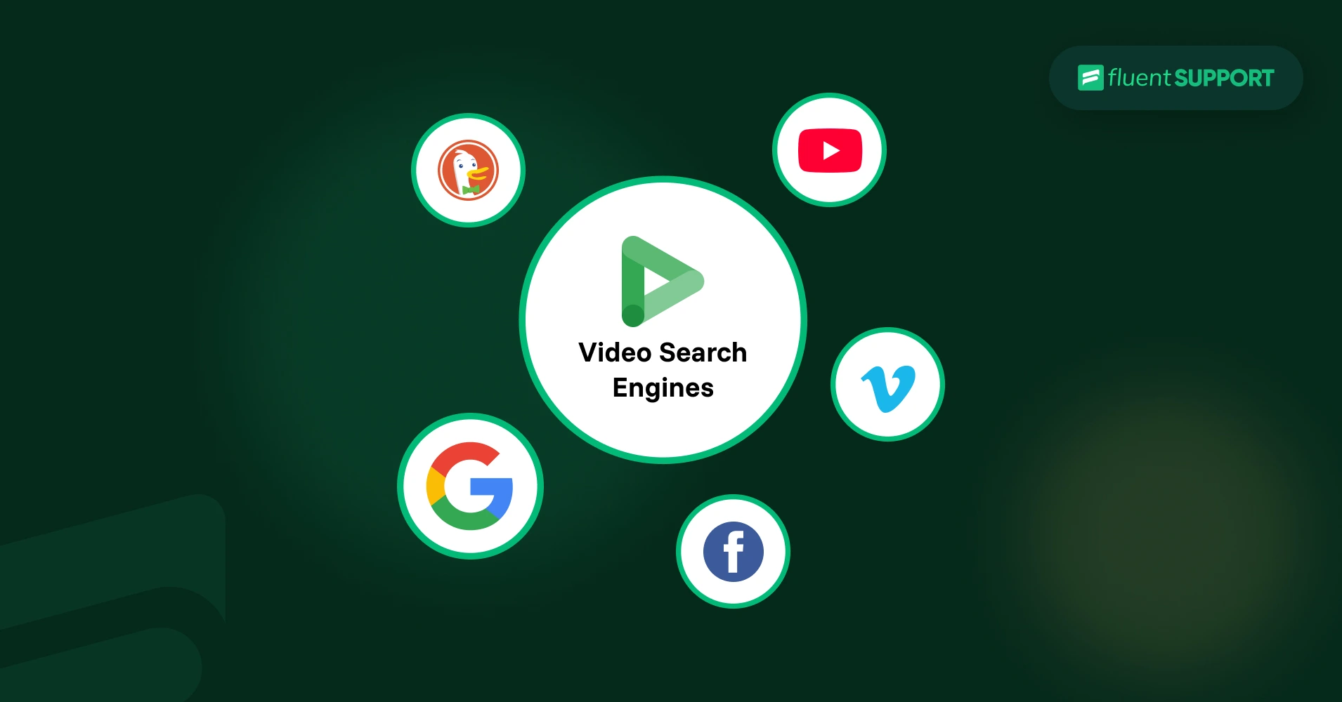 Video Search Engines