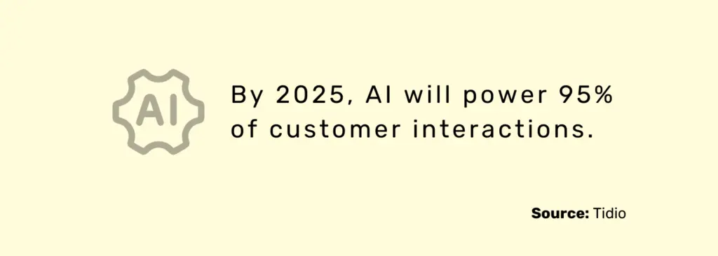 ai customer service, statistics