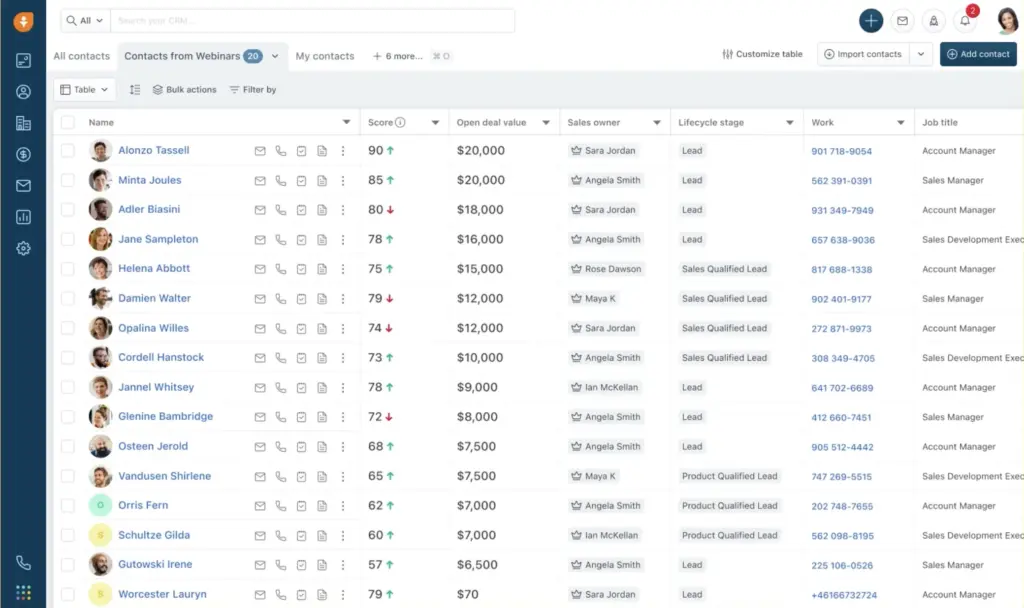 Freshsales dashboard