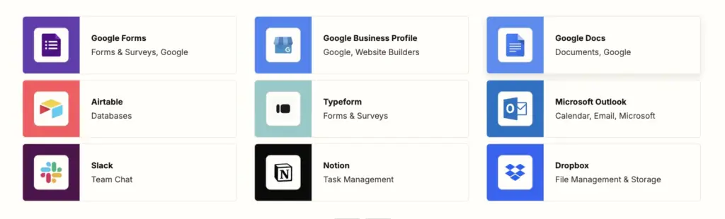 Chatgpt integrations