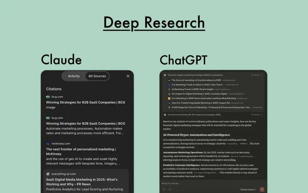 Claude vs ChatGPT, Deep research capabilities