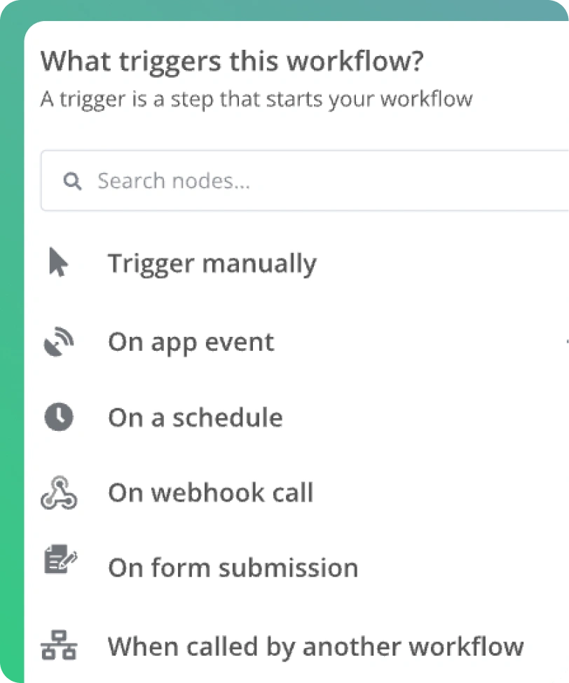 Fluent Support and n8n Integration to Streamline Your Support Flow