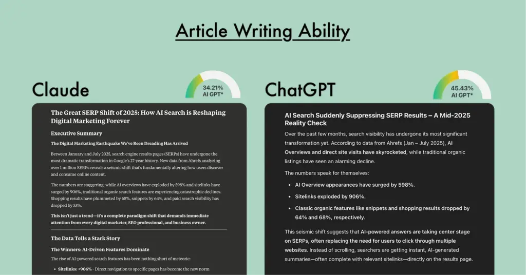 writing ability, chatgpt vs claude