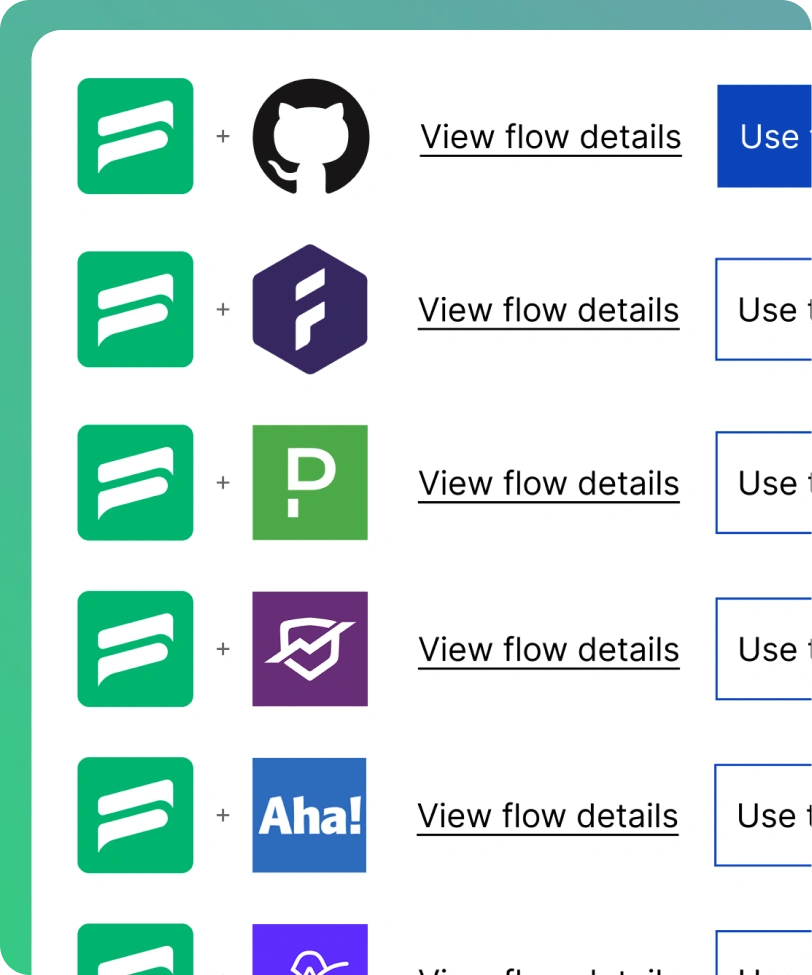 Connect Any Apps with Fluent Support using Zoho Flow