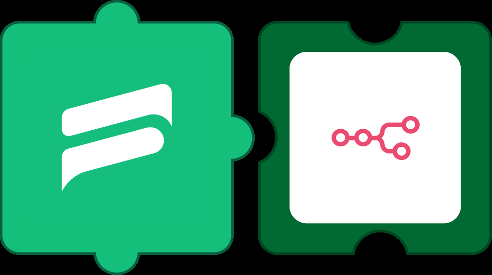 n8n and fluent support integration
