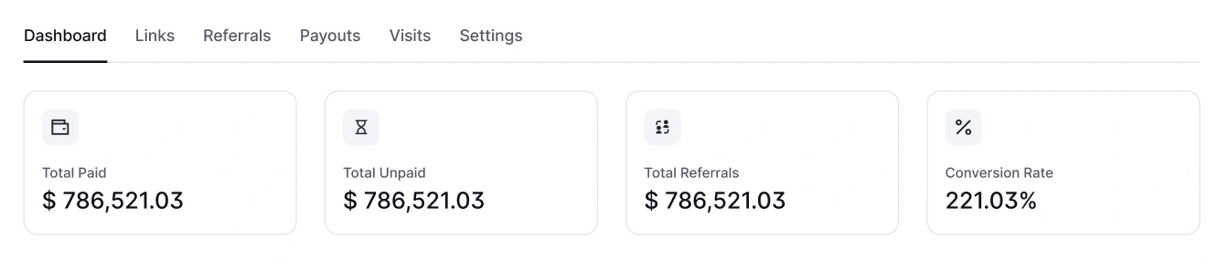 fluentaffiliate, real-time report