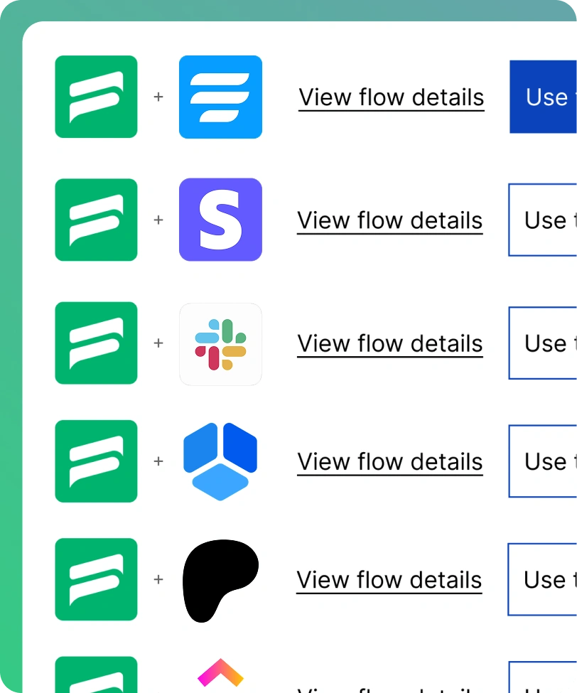 Automation tool integration with Fluent Support apps or tools option