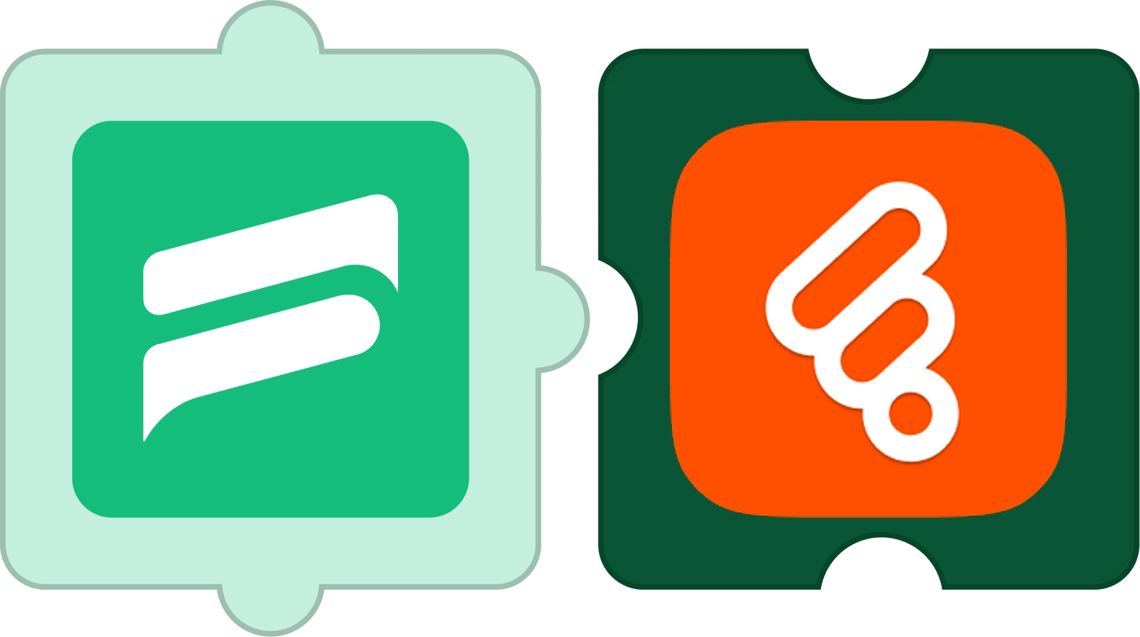 Bit Flows and Fluent Support Integration