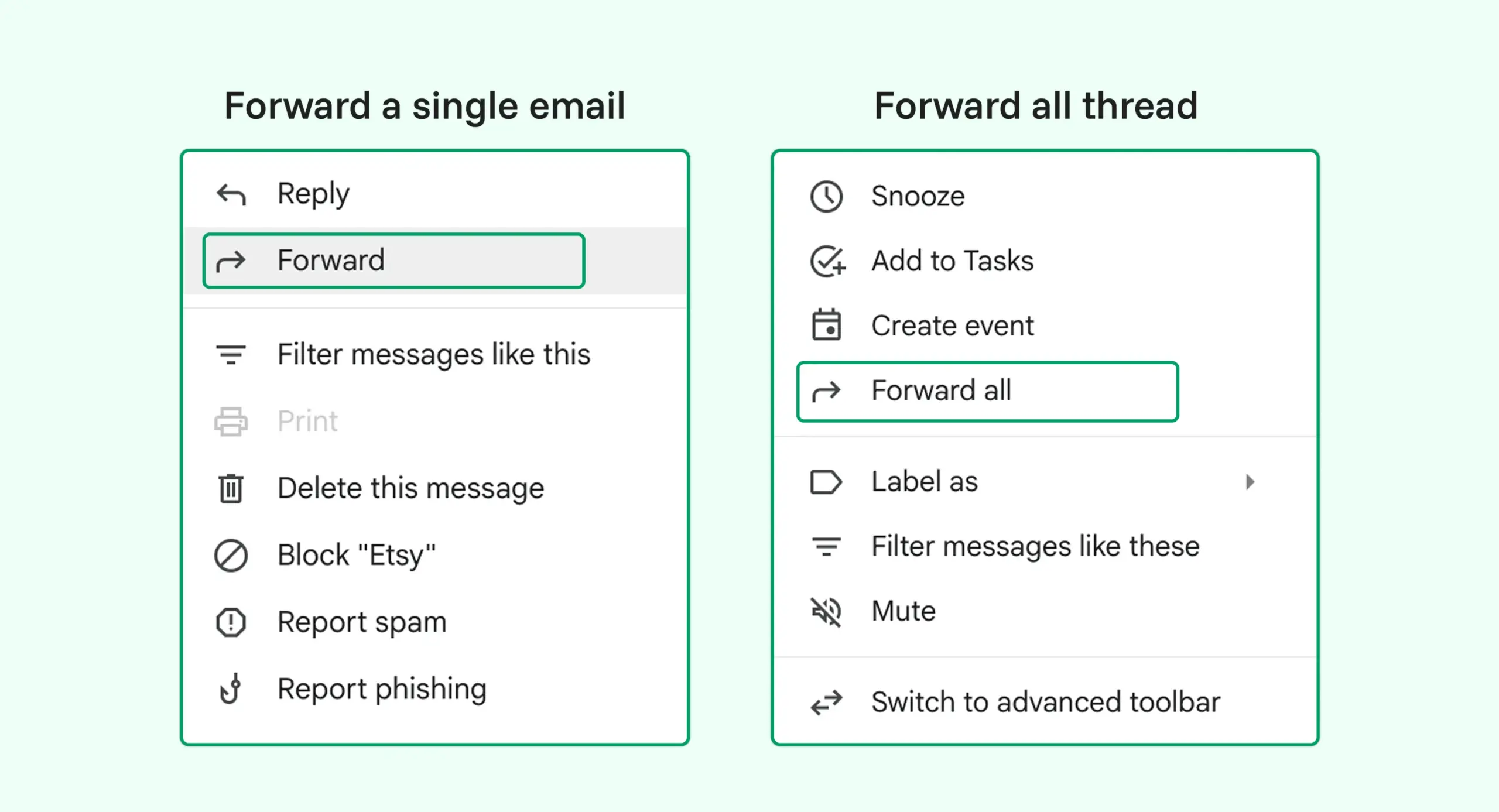Single Email Forwarding in gmail, Thread Email Forwarding in gmail