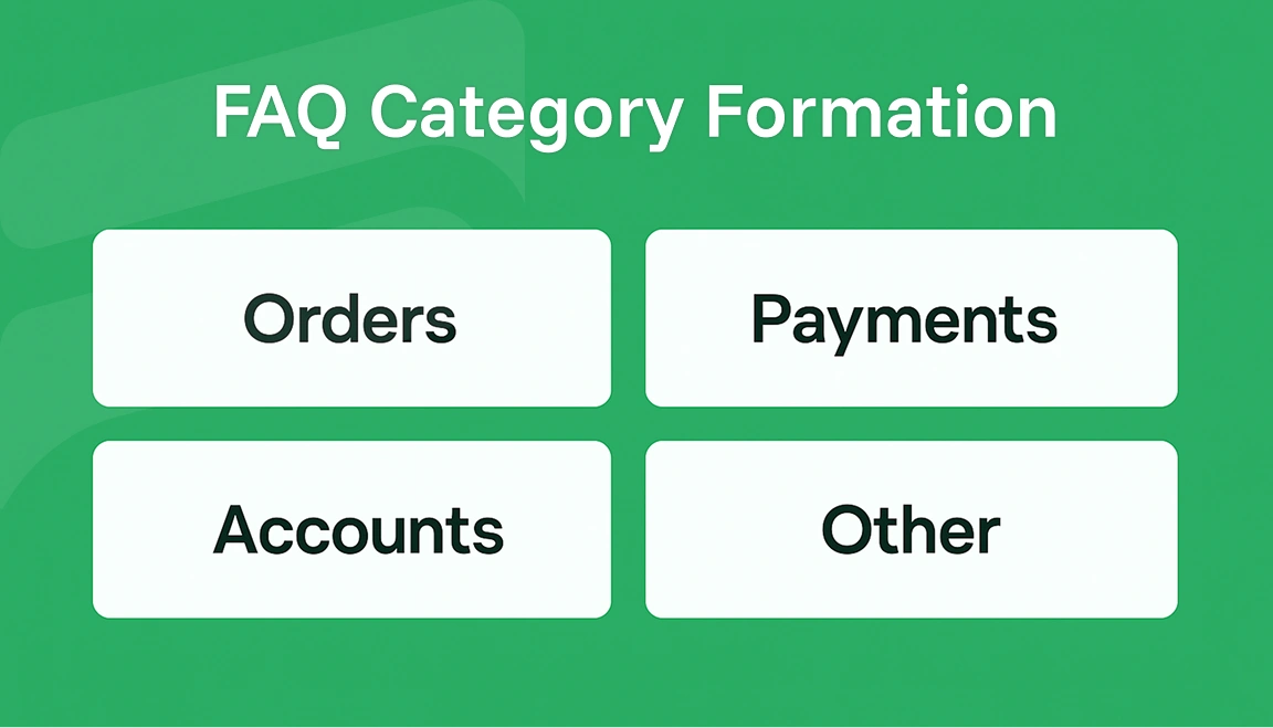 FAQ category formation, FAQ Structure