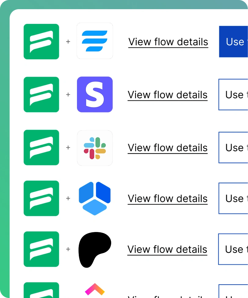 FlowMattic integration with Fluent Support apps or tools option