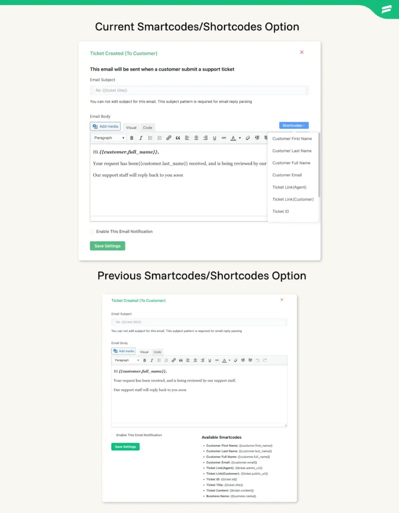 Shorcodes/Smartcodes option - Fluent Support