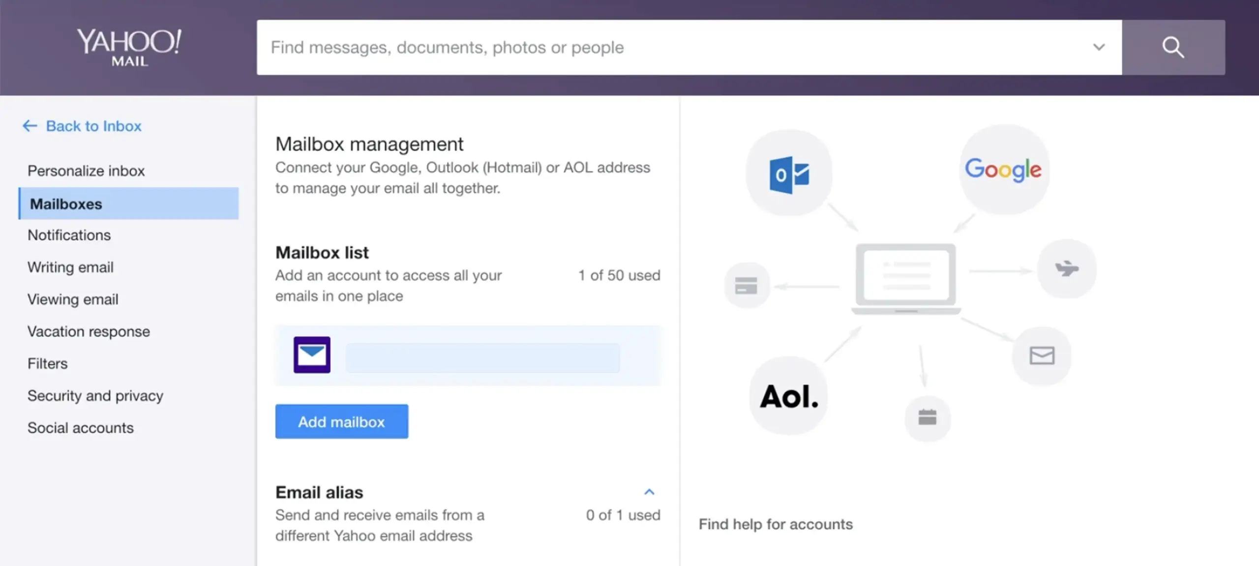 Yahoo mail email forwarding