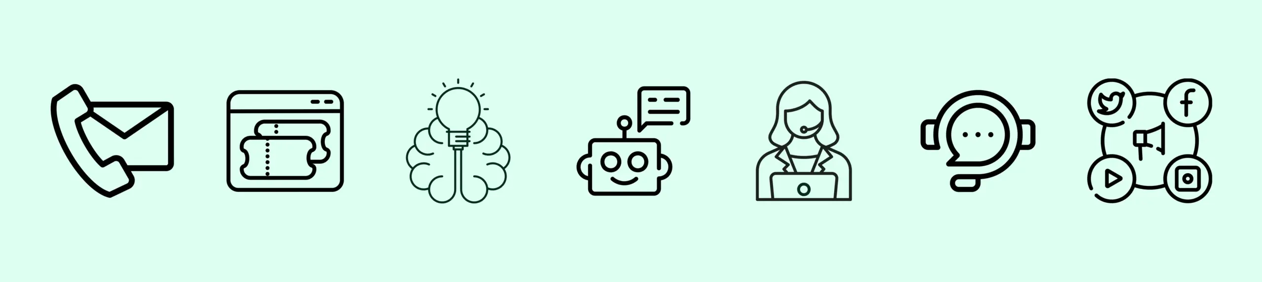 customer service mediums