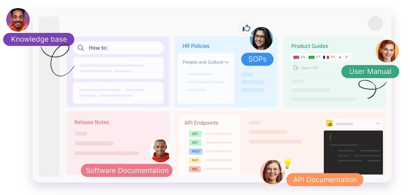 Document360 documentation tool
