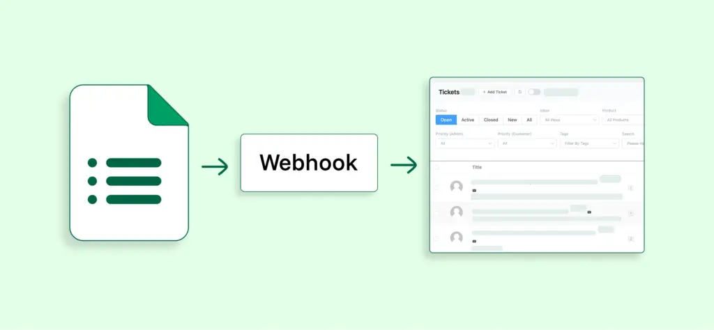 Webhook ticket coverting, incoming webhook