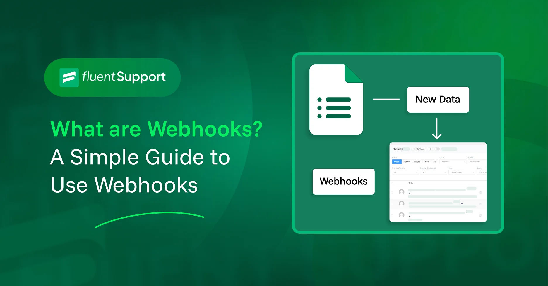 Webhooks, what are webhooks, How do webhooks work