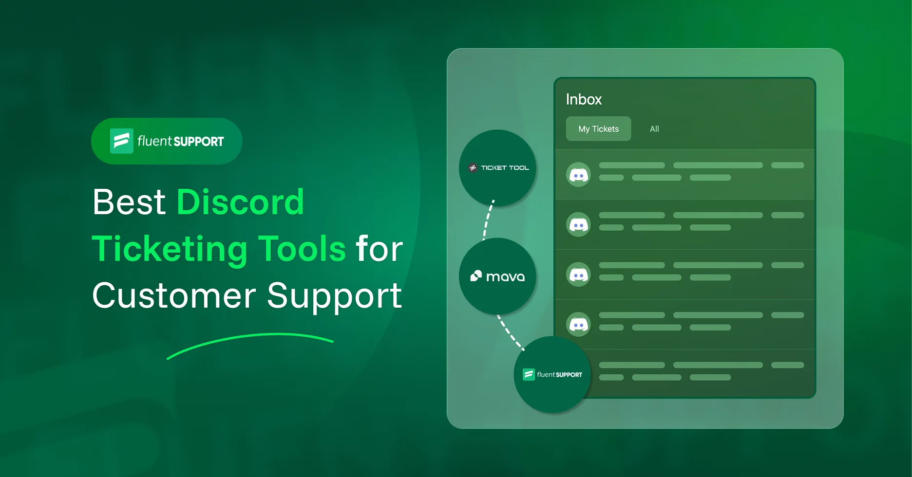Discord ticket tools