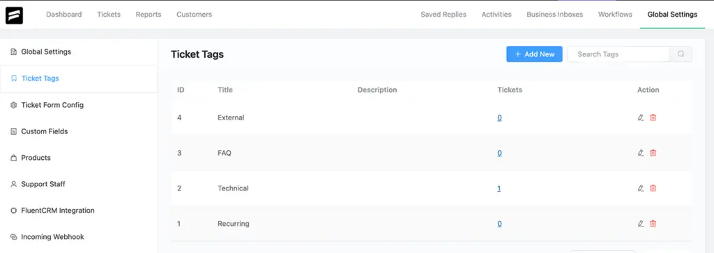Ticket tags tab option Fluent Support