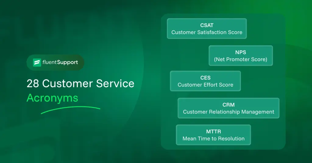 Customer Service Acronyms