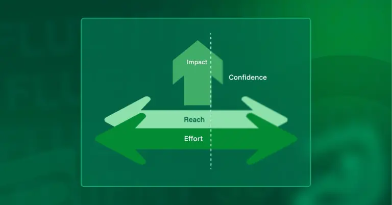 RICE Framework, RICE Score Calculator