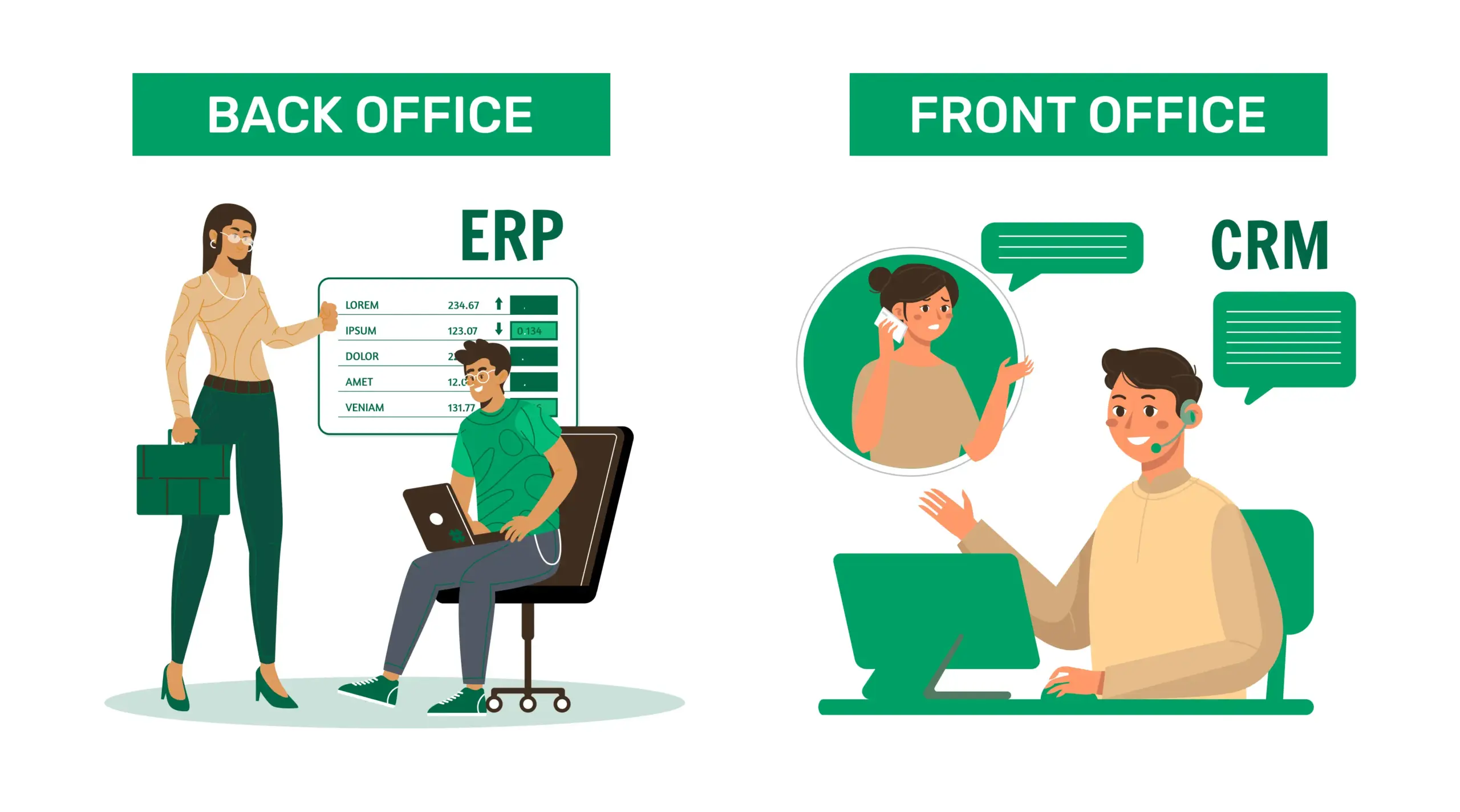 ERP VS CRM comparison