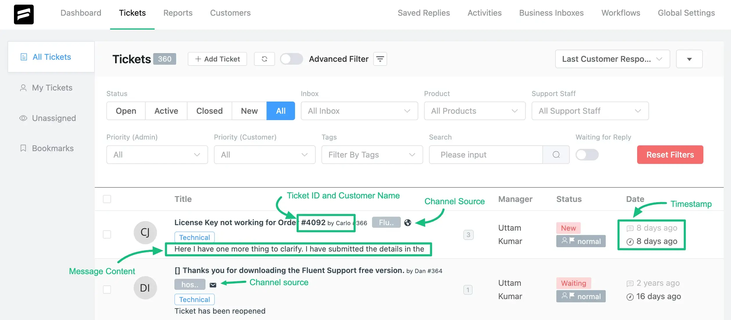Ticket Dashboard - Fluent Support
