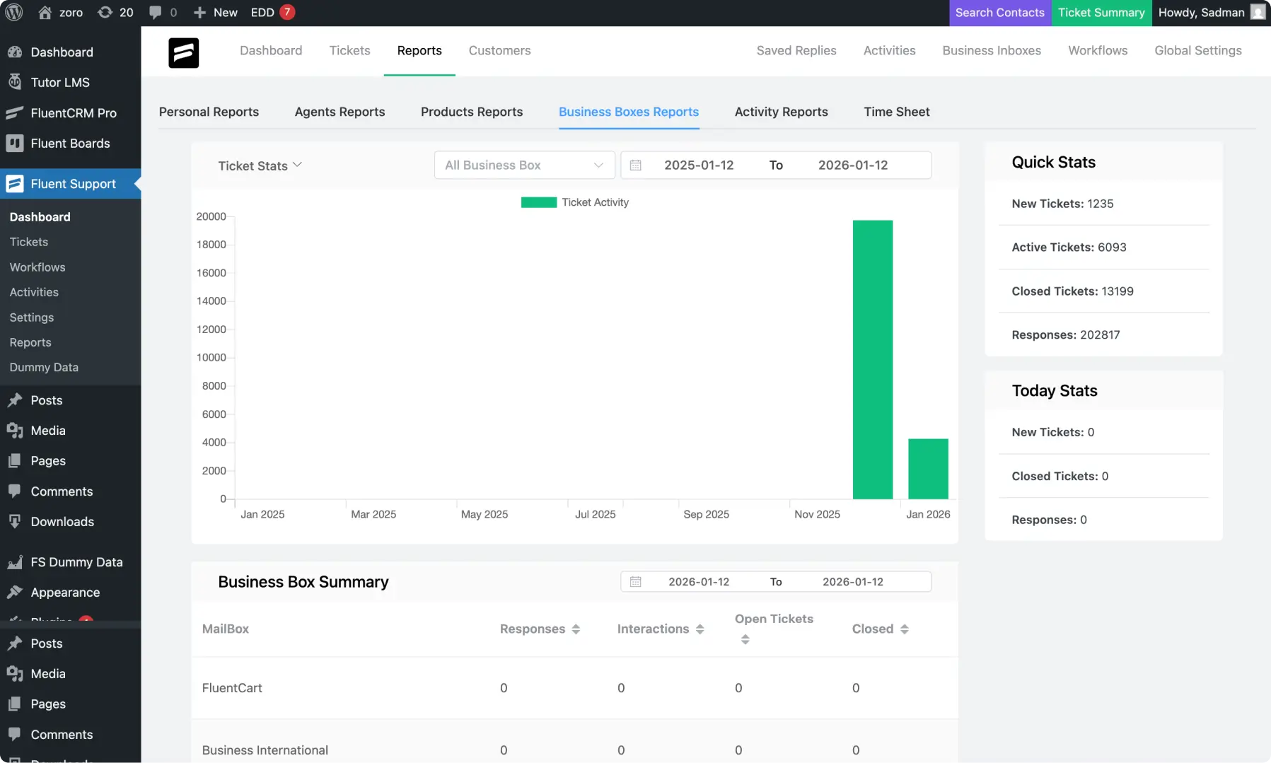 Fluent Support reporting dashboard interface before the 2.0 UI update