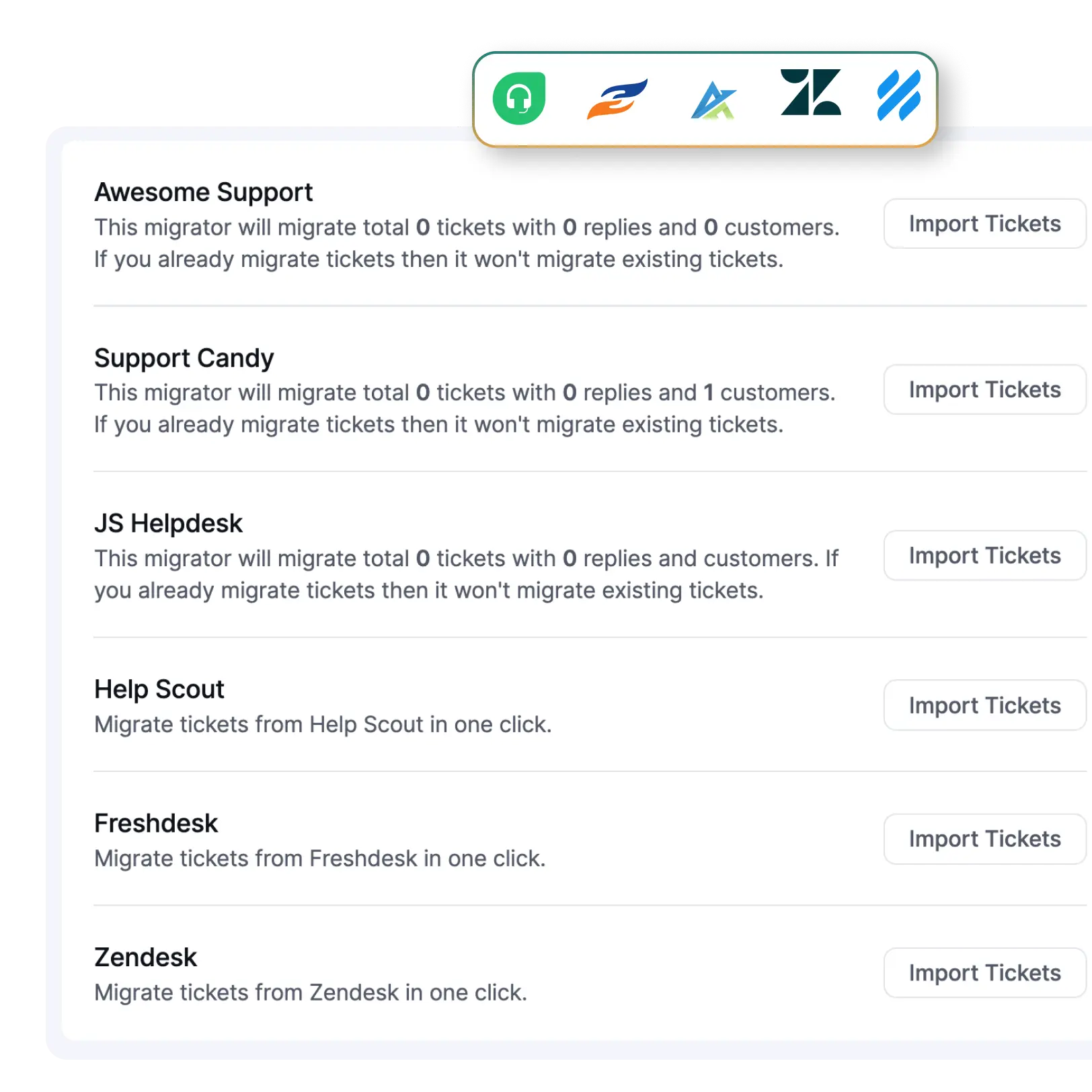 Fluent Support - migration