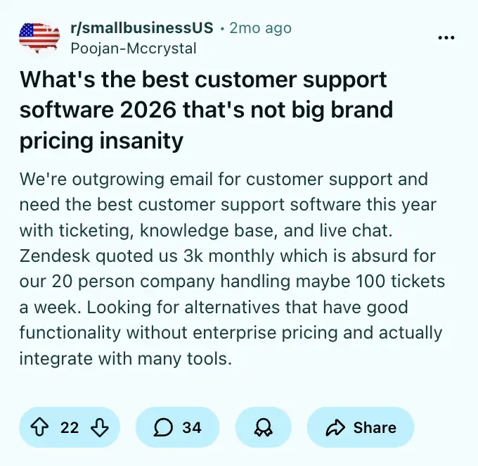 Customer support systems 2026