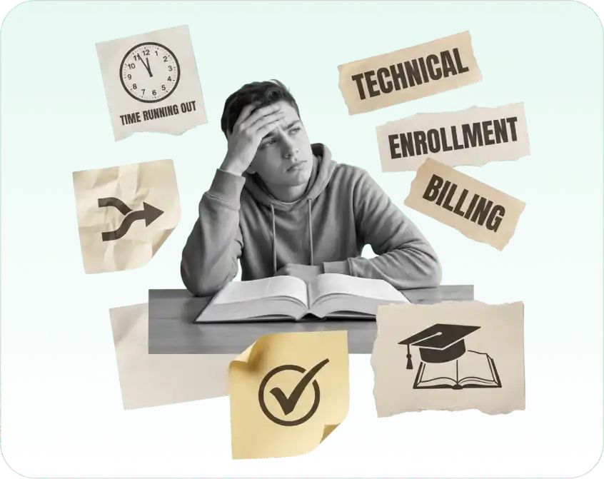 Fluent support for Education & EdTech