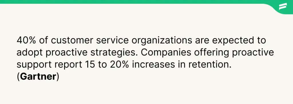 Gartner report on reactive and proactive support