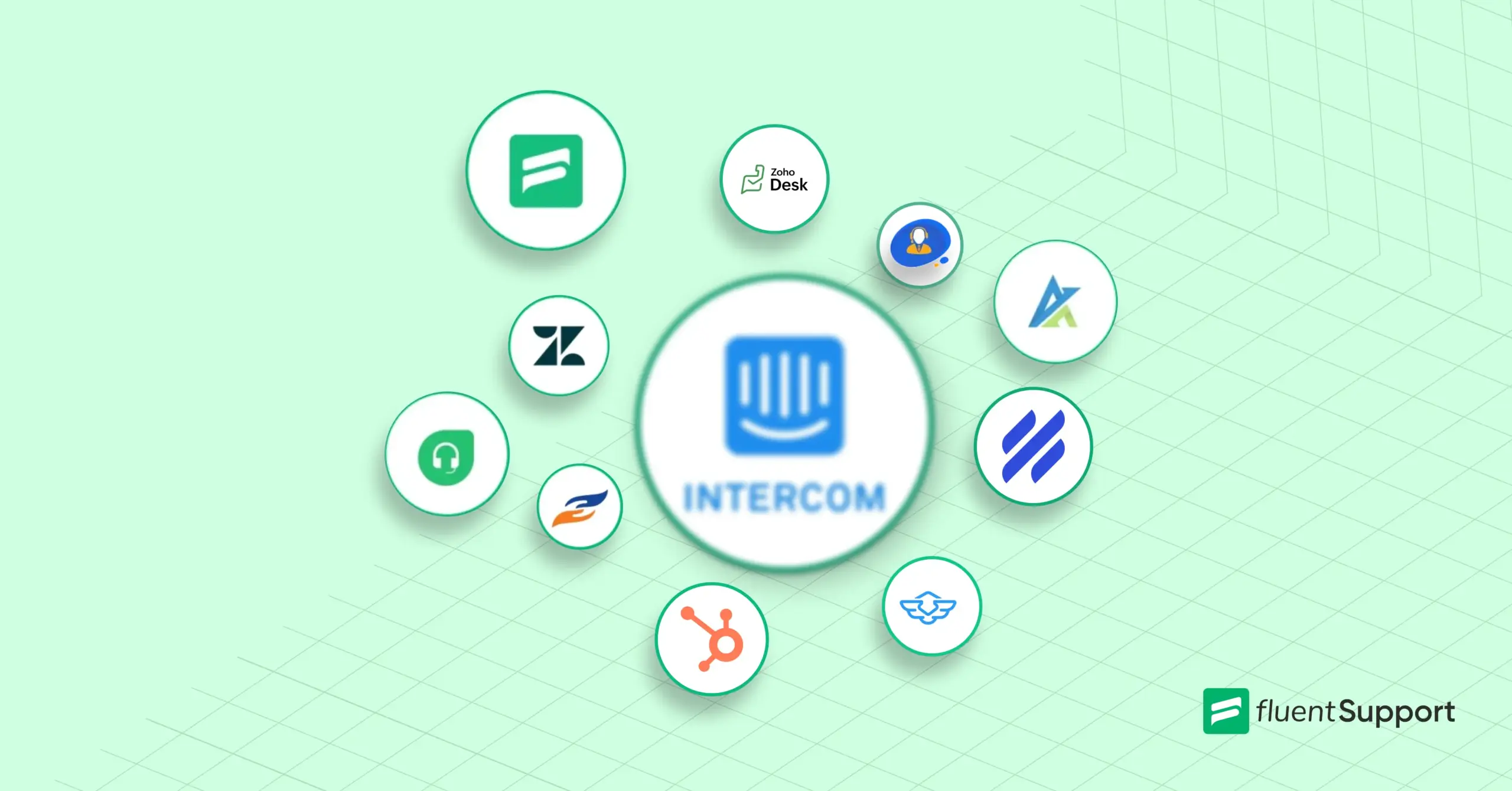 Intercom alternatives
