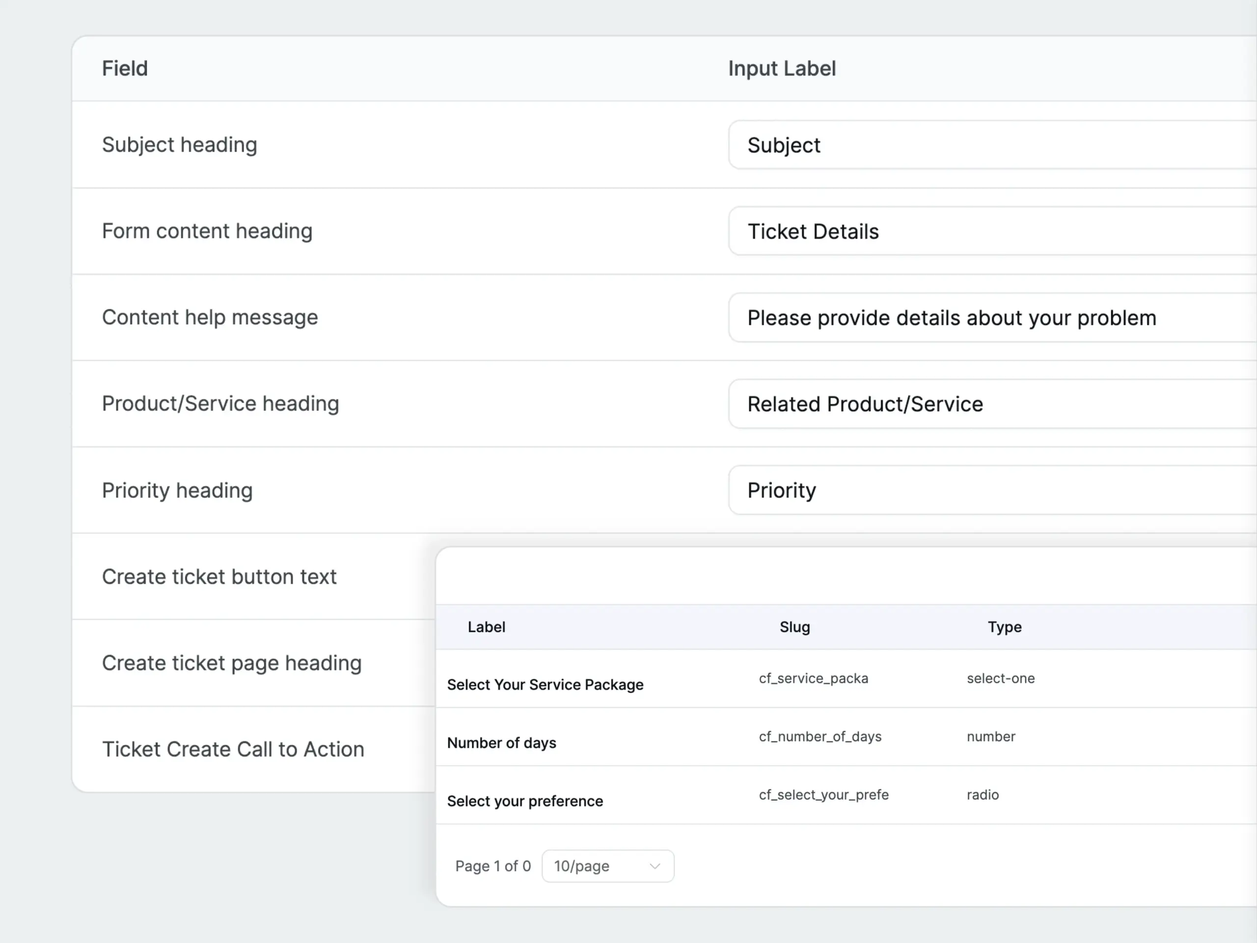 Fluent Support Portal form edit