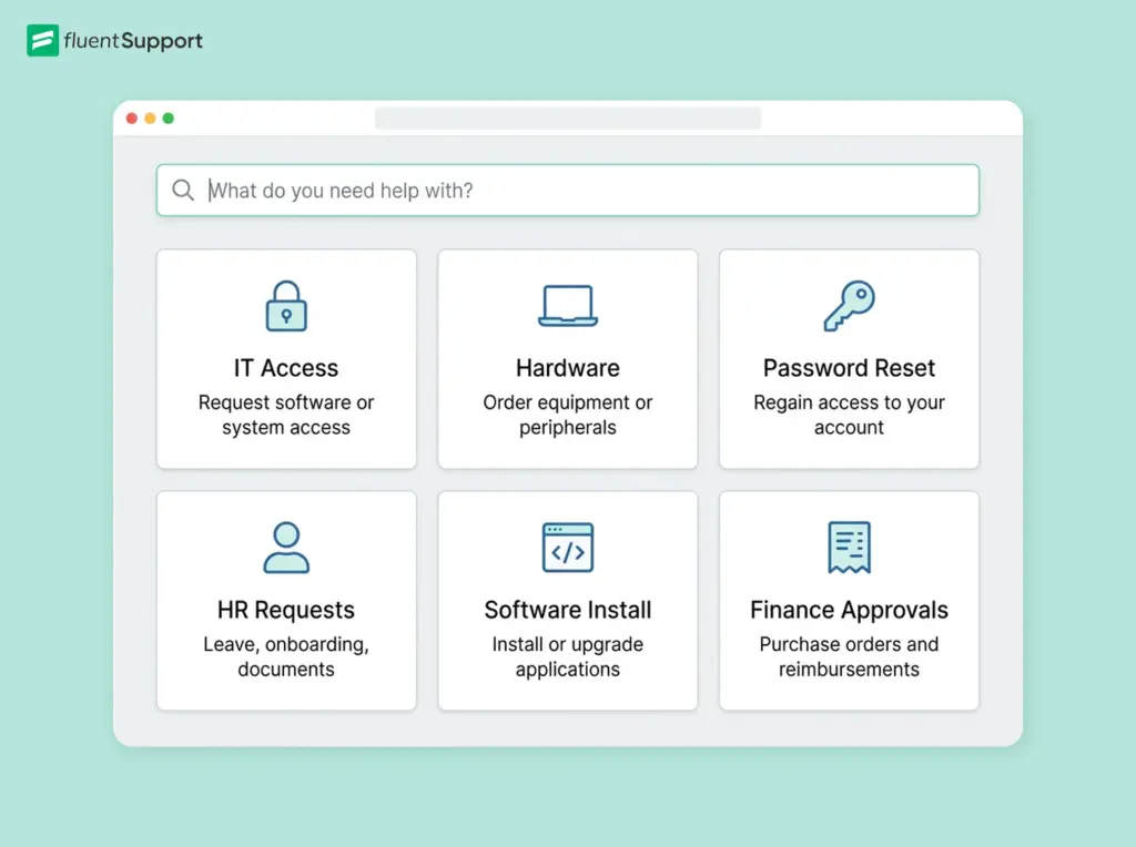 Service Request Management Catalog