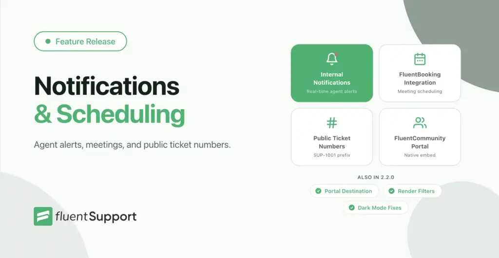Fluent Support 2.2.0 release banner showing notification bell, calendar meeting icon, and ticket number badge against the Fluent Support brand background