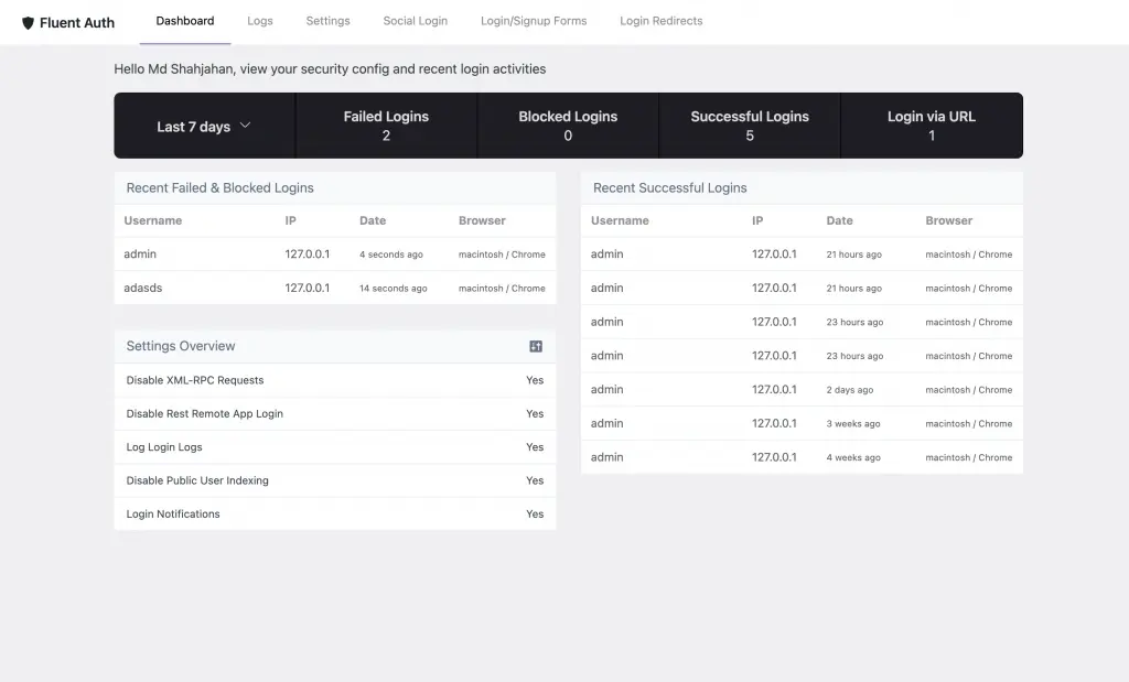 FluentAuth Dashboard Screenshot, What is Two Factor Authentication