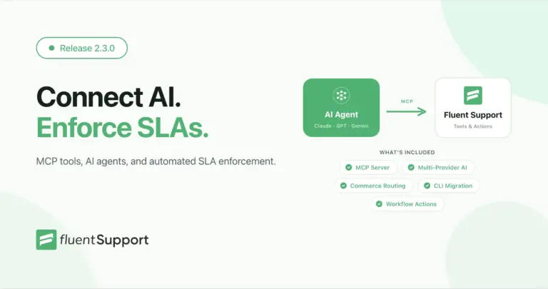 Fluent Support 2.3.0 release banner showing MCP server integration and multi-provider AI highlights