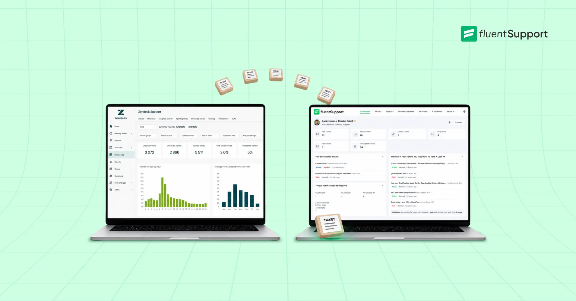 zendesk migration
