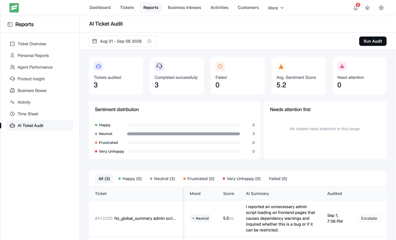 AI Ticket Audit report in Fluent Support showing audited tickets with mood scores and filter controls