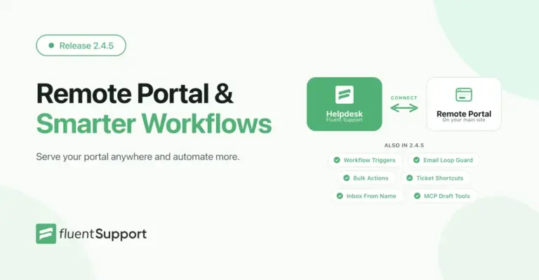Fluent Support 2.4.5 release banner showing the helpdesk connected to a Remote Portal, with workflow triggers and email loop guard highlights