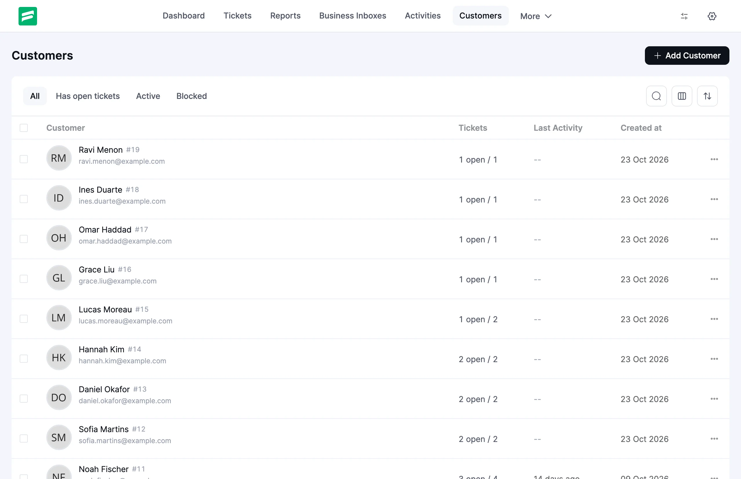 Redesigned Fluent Support Customers list with view tabs, search, column toggle and sort buttons